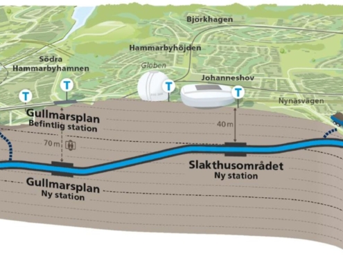 9712 Sockenplan etapp 2 och Slakthusområdet